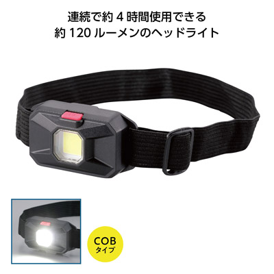 COB LEDヘッドライト コンパクトタイプ0