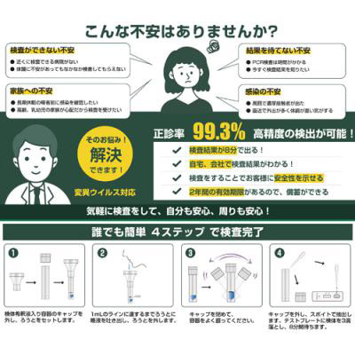 新型コロナウイルス抗原検査キット【緑】3